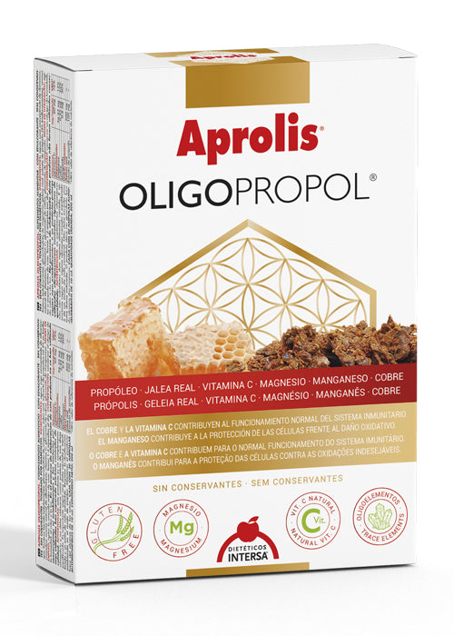 OLIGOPROPOL 20 AMP.