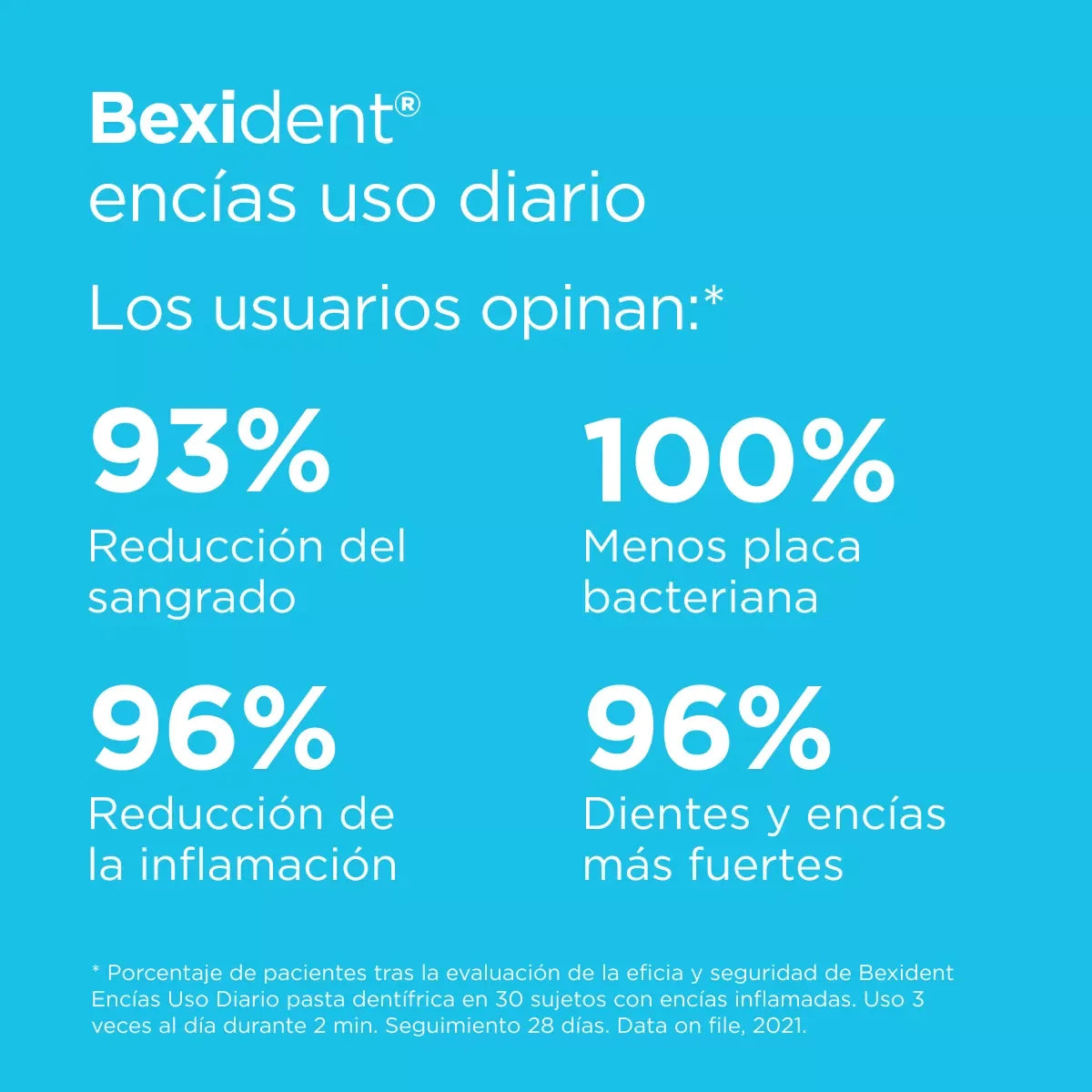 Bexident encias pasta dental triclosan - 75 ml