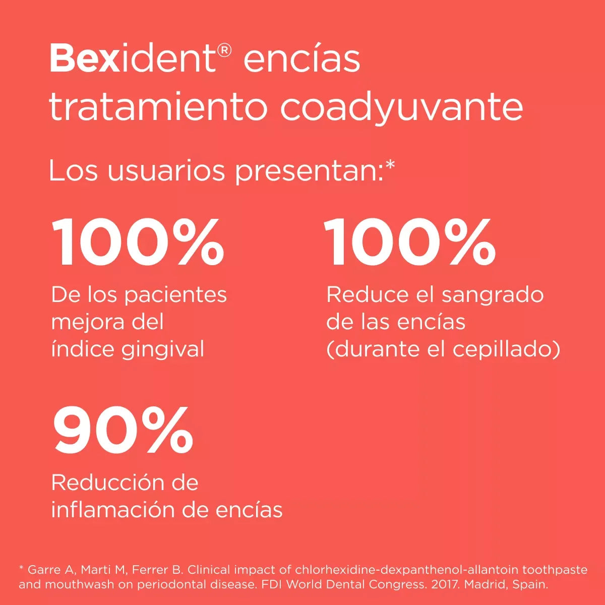 Bexident encias colutorio - 250 ml