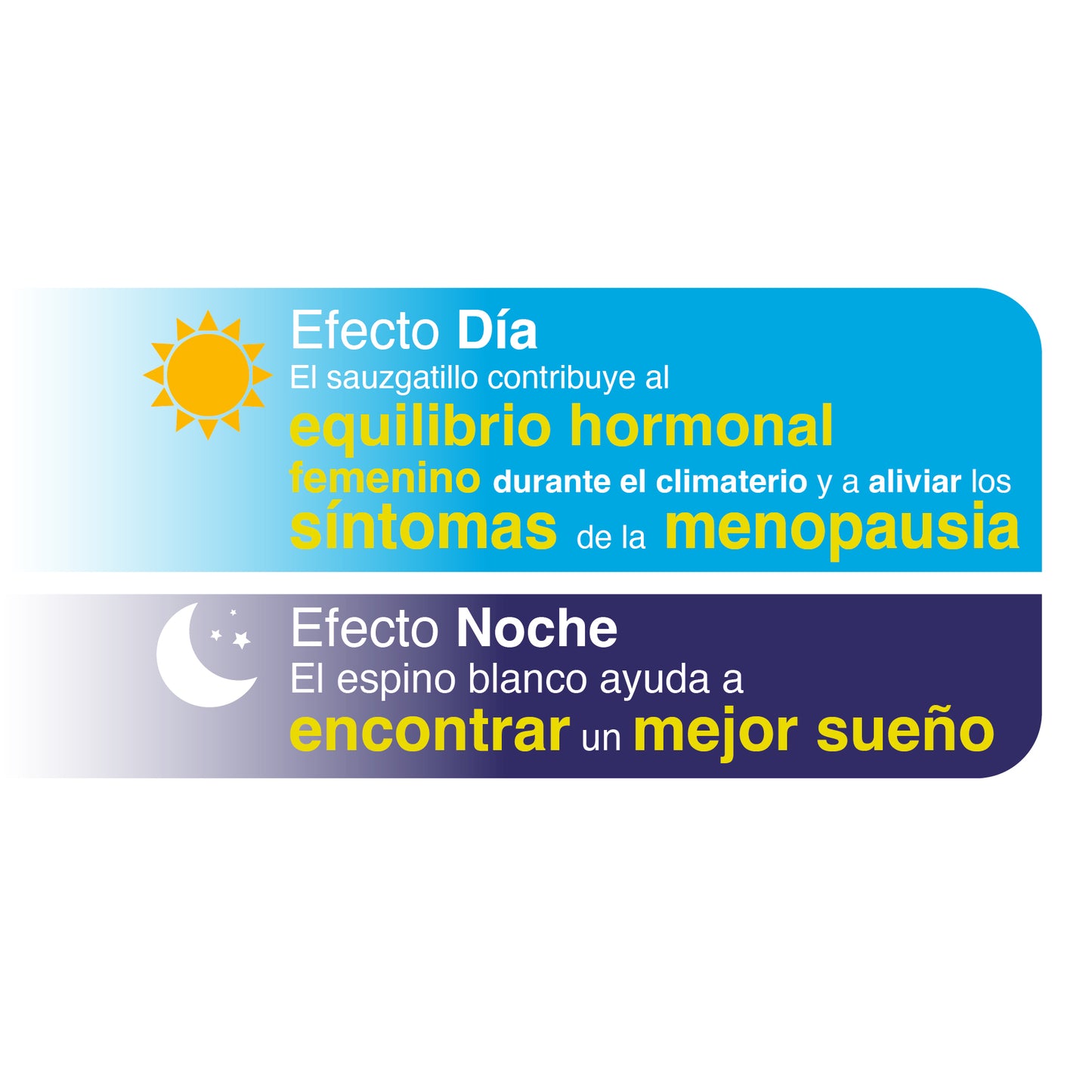 VITAWOMAN MENOPAUSIA - 2X30 COMPRIMIDOS