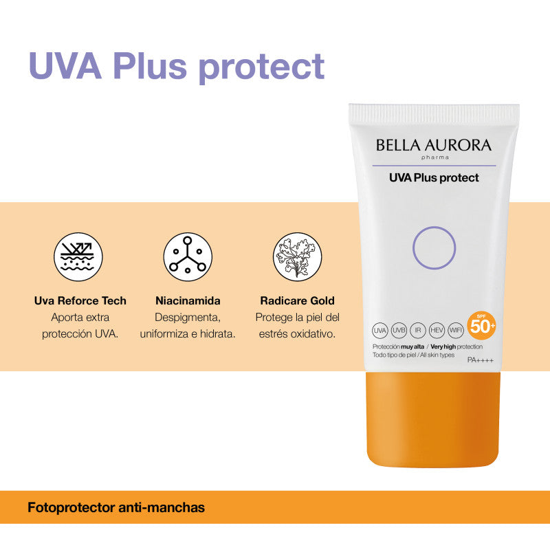 Fotoprotector anti-manchas UVA Plus protect